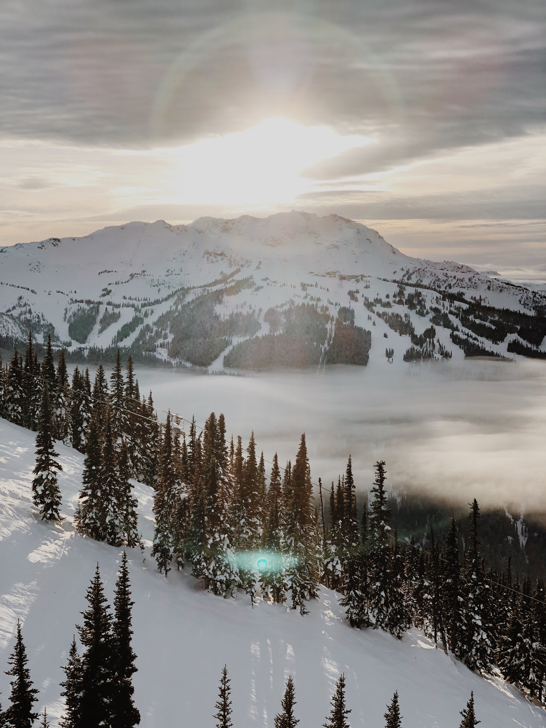 The Best Snow Resorts You Must Visit in Canada: A Guide for Every Type of Snow Enthusiast - Part I