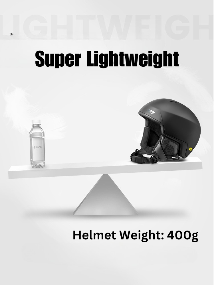 REV Lightweight F5 Brimless Helmet - Asian Fit