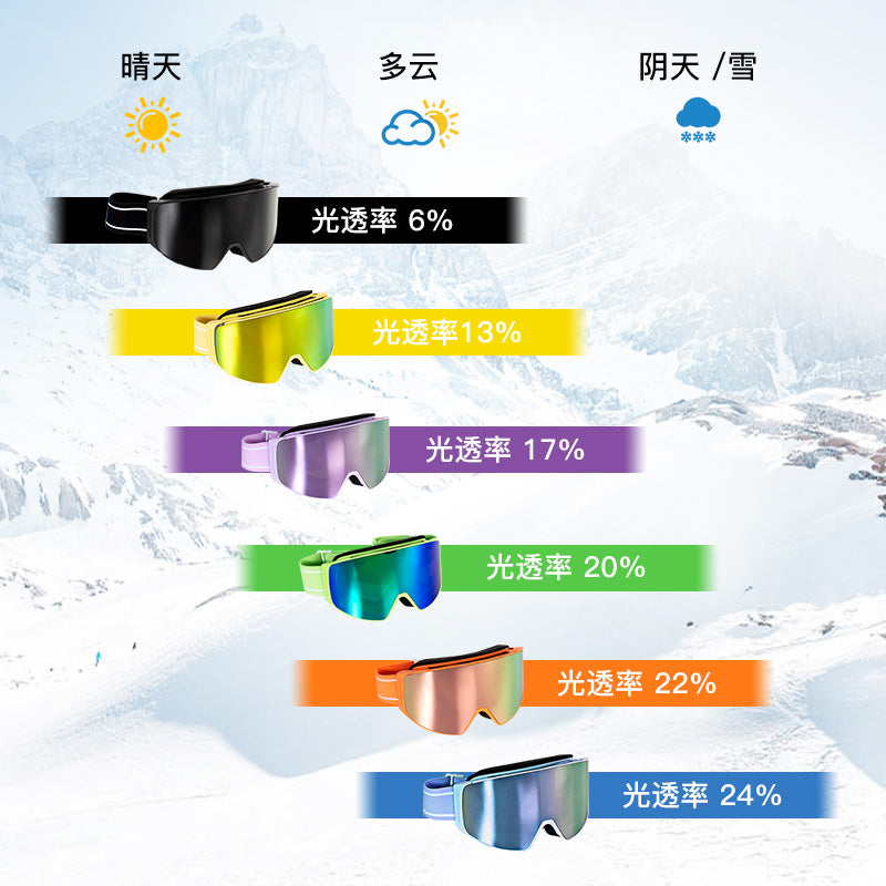 NIS Anti-Fog Magnetic Goggle | Accessories, nis, snow, trending | RicosBoutique